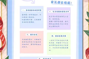儿童篮球培训中蓝图的作用:构建成功之路